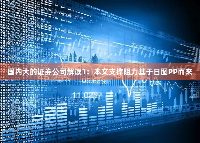 国内大的证券公司解读1：本文支撑阻力基于日图PP而来