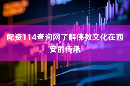 配资114查询网了解佛教文化在西安的传承